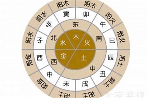 土太多|八字土多代表什么 八字土多的人命好不好